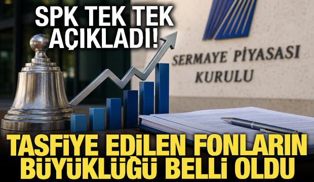 Tasfiye kararı verilen fonların b&uuml;y&uuml;kl&uuml;ğ&uuml; 17 milyar dolar