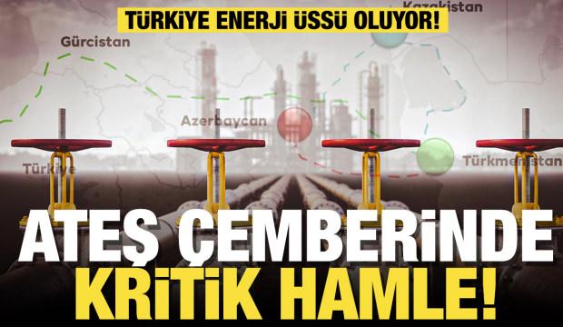 T&uuml;rkiye&rsquo;nin Enerji Bağımsızlığı ve T&uuml;rk D&uuml;nyası