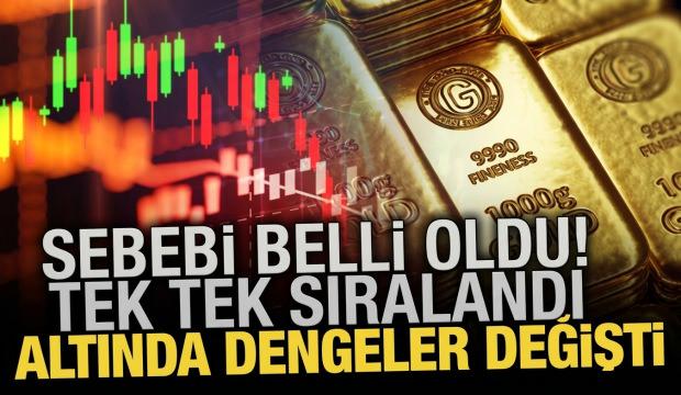 Altın fiyatları Fed baskısı ve y&uuml;kselen petrolle d&uuml;ş&uuml;şte
