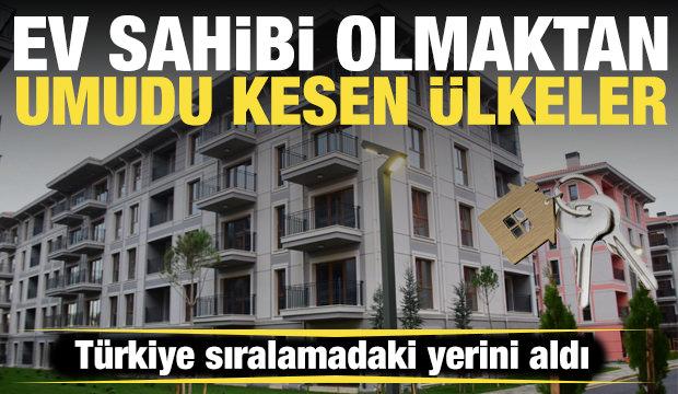 Ev sahibi olmaktan &uuml;midi kesen &uuml;lkeler belli oldu... İşte T&uuml;rkiye'nin sıralamadaki yeri