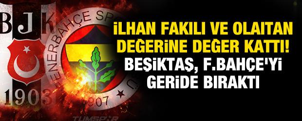 İlhan Fakılı ve Olaitan değerine değer kattı! Beşiktaş, Fenerbah&ccedil;e'yi ge&ccedil;ti