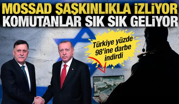 Mossad şaşkınlıkla izliyor: T&uuml;rkiye elini kolunu sallayarak b&ouml;lgede n&uuml;fuzunu artırıyor