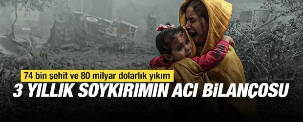 Gazze'de 3 yıllık soykırımın acı bilan&ccedil;osu: 74 bin şehit ve 80 milyar dolarlık yıkım