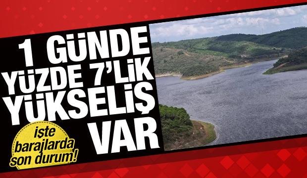 İstanbul barajlarında sağanak etkisi: Doluluk oranı bir g&uuml;nde y&uuml;zde 7 arttı
