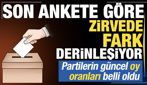 Son se&ccedil;im anketine g&ouml;re zirvede fark derinleşiyor: Partilerin g&uuml;ncel oy oranları