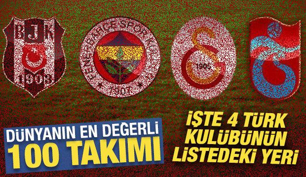 D&uuml;nyanın en değerli 100 takımı belli oldu: İşte 4 T&uuml;rk kul&uuml;b&uuml;n&uuml;n listedeki yeri 