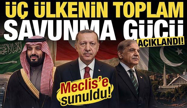 Mekke Anlaşması Meclis'e sunuldu! İşte &uuml;&ccedil; &uuml;lkenin toplam savunma g&uuml;c&uuml;...