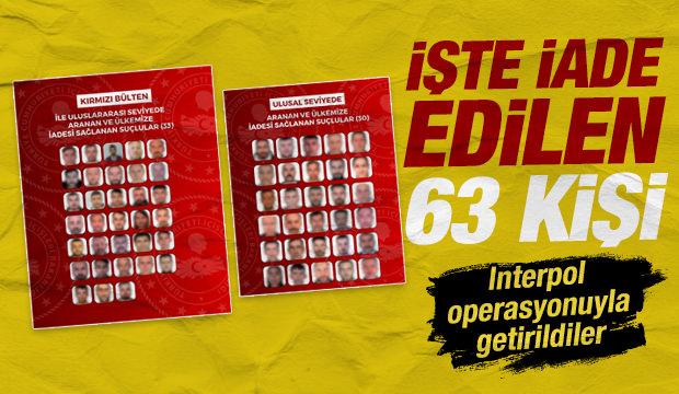 33'&uuml; kırmızı b&uuml;ltenli olmak &uuml;zere 63 su&ccedil;lu T&uuml;rkiye'ye getirildi
