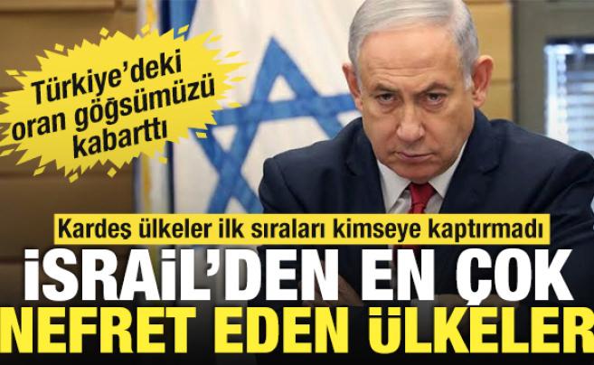 K&uuml;resel nefret: Soykırımcı İsrail! İşte ter&ouml;r devletinden en &ccedil;ok nefret eden &uuml;lkeler....