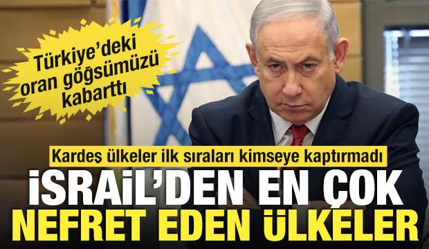 K&uuml;resel nefret: Soykırımcı İsrail! İşte ter&ouml;r devletinden en &ccedil;ok nefret eden &uuml;lkeler....