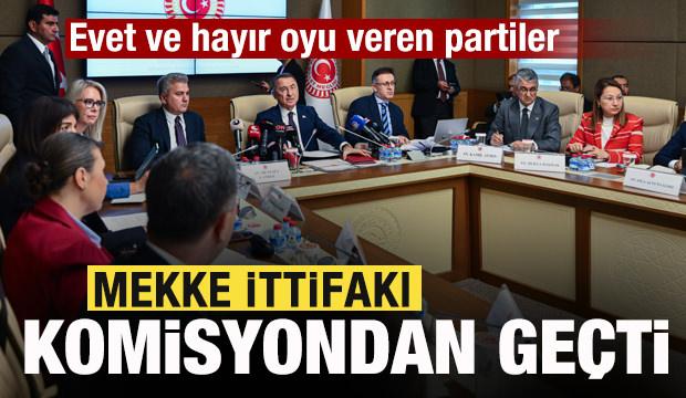 'Mekke İttifakı' komisyonda kabul edildi! Evet ve hayır oyu veren partiler