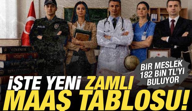 Memur ve emeklilerin g&ouml;z&uuml; ocak zammında: İşte meslek meslek yeni maaş senaryoları