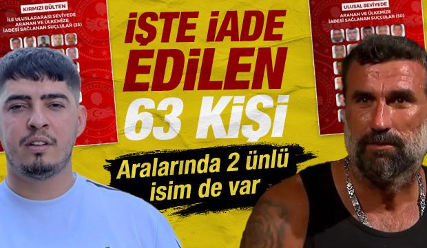 Yurt dışına ka&ccedil;an 63 su&ccedil;lu T&uuml;rkiye&rsquo;ye getirildi: Cengo ve Survivor Hikmet de listede