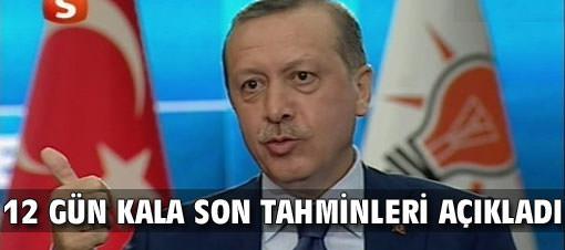 Son anket sonucunu Erdoğan verdi