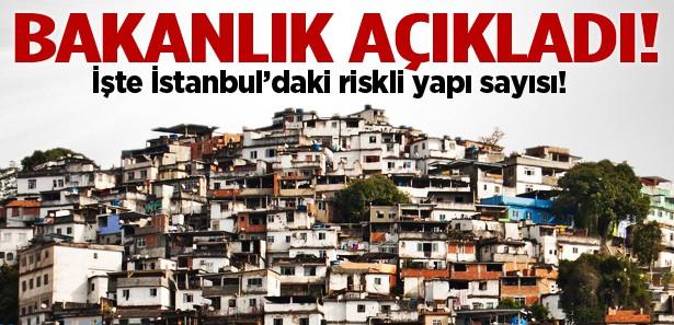 Bakanlık açıkladı! İşte riskli yapı sayısı!