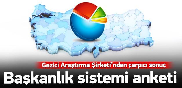 Başkanlık sistemi anketinde çarpıcı sonuç!