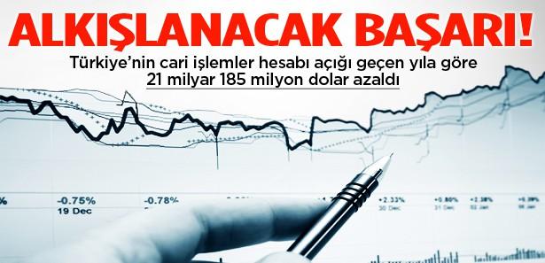 'Cari açık'ta alkışlanacak başarı!