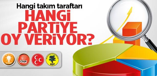 Hangi takım taraftarı hangi partiye oy veriyor?