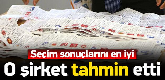 Seçim sonuçlarını en iyi tahmin eden şirket