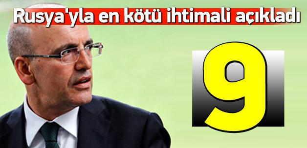 Şimşek Rusya'yla en kötü ihtimali açıkladı