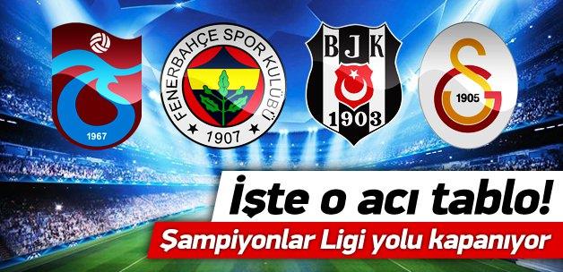 Türk futbolunu bekleyen büyük tehlike!