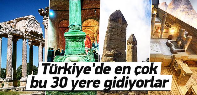 Türkiye'nin  en çok ziyaret edilen 30 yeri