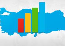 Son ankette iki parti başabaş... 'Terörsüz Türkiye'de son rakamlar