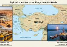 Afrika basınından T&uuml;rkiye itirafı! D&uuml;nyanın g&ouml;z&uuml; n&uuml;kleer madendeydi, resmen a&ccedil;ıkladılar!