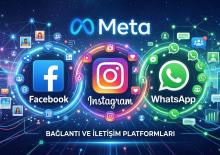 Meta'dan 16,68 milyar dolarlık uzlaşma: Sosyal medyada yeni d&ouml;nem başladı
