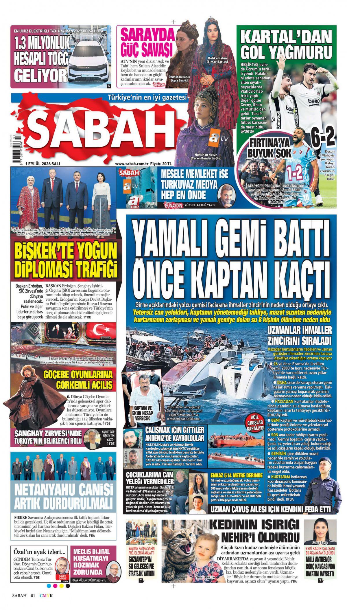 Sabah