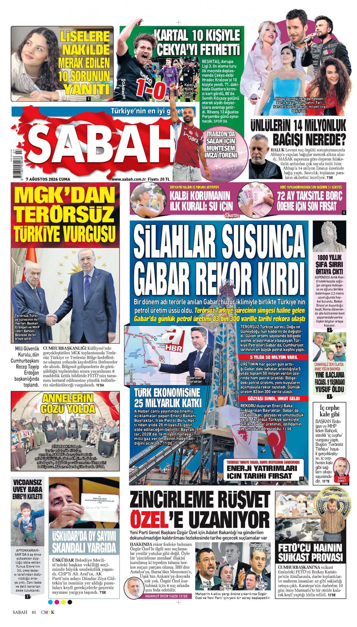 Sabah