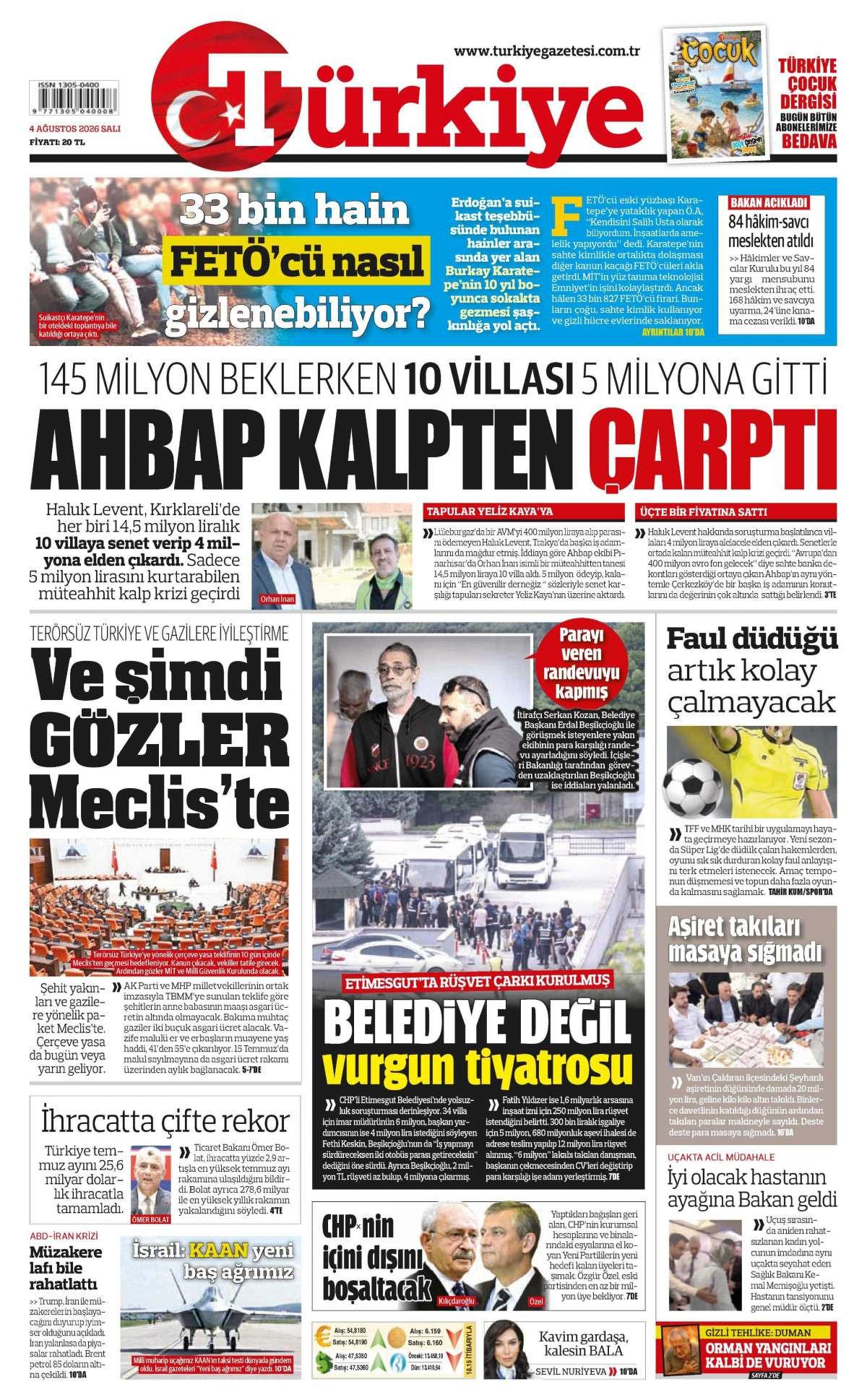 Türkiye