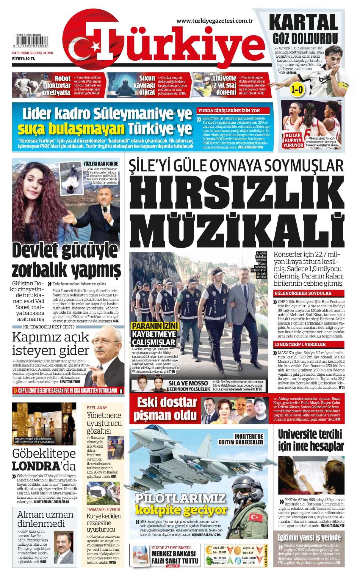 Türkiye